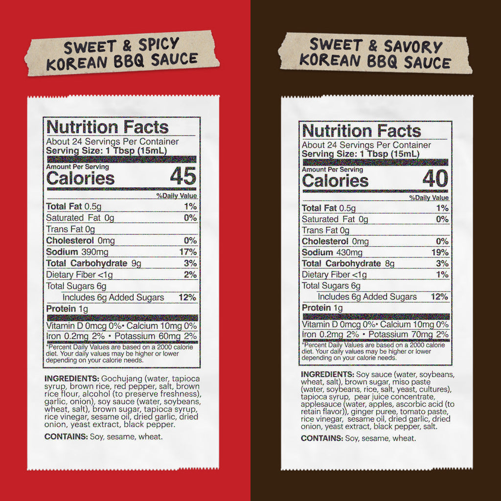 SWEET & SAVORY
NUTRITION:
Servings: about 24, Serving size 1 tbsp (15mL), Amount Per Serving: Calories 45, Total Fat 1g (1% DV), Sat. Fat 0g (0% DV), Trans Fat 0g, Cholest. 0mg (0% DV), Sodium 440mg (19% DV),Total Carb. 8g (3% DV), Dietary Fiber <1g (2% DV), Total Sugars 6g (Incl. 5g Added Sugars 10% DV), Protein 1g, Vit. D 0mg (0%DV), Calcium 10mg (0%DV), Iron .2mg (2% DV), Potas. 80mg (2% DV)

INGREDIENTS:
soy sauce (water, soybeans, wheat, salt), brown sugar, miso paste (water, soybeans, rice, salt