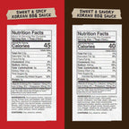 SWEET & SAVORY
NUTRITION:
Servings: about 24, Serving size 1 tbsp (15mL), Amount Per Serving: Calories 45, Total Fat 1g (1% DV), Sat. Fat 0g (0% DV), Trans Fat 0g, Cholest. 0mg (0% DV), Sodium 440mg (19% DV),Total Carb. 8g (3% DV), Dietary Fiber <1g (2% DV), Total Sugars 6g (Incl. 5g Added Sugars 10% DV), Protein 1g, Vit. D 0mg (0%DV), Calcium 10mg (0%DV), Iron .2mg (2% DV), Potas. 80mg (2% DV)

INGREDIENTS:
soy sauce (water, soybeans, wheat, salt), brown sugar, miso paste (water, soybeans, rice, salt