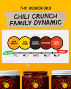 chili crunch family dynamic