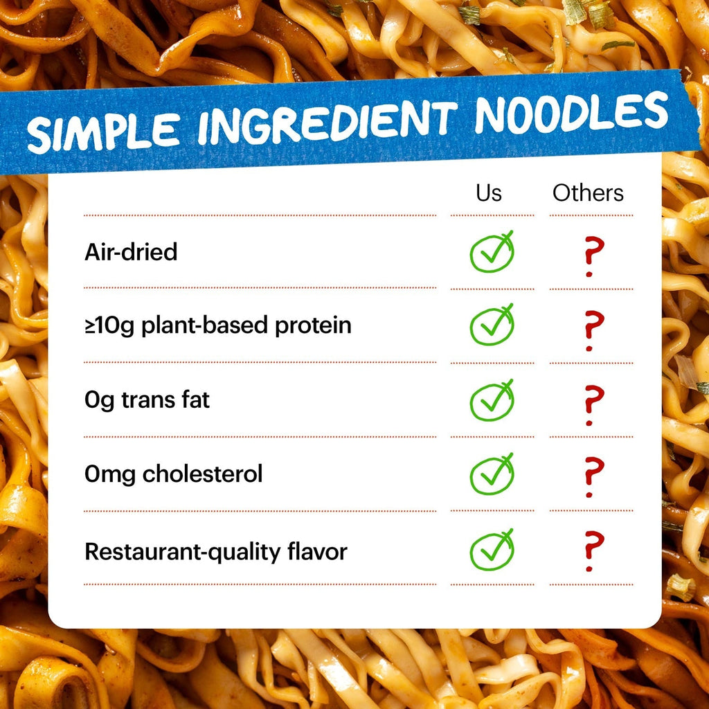 Noodles with a chart comparing 'Us' and 'Others' on simple ingredient noodles.
